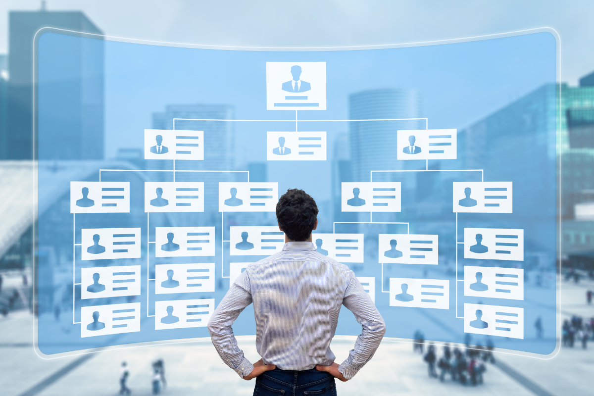 4 Reasons Why L Visas Are Denied (Part 1): Challenge #1 - Organizational Structure